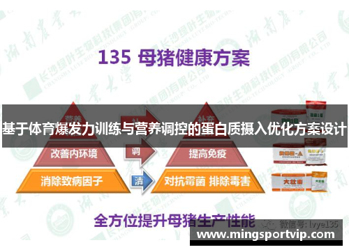基于体育爆发力训练与营养调控的蛋白质摄入优化方案设计